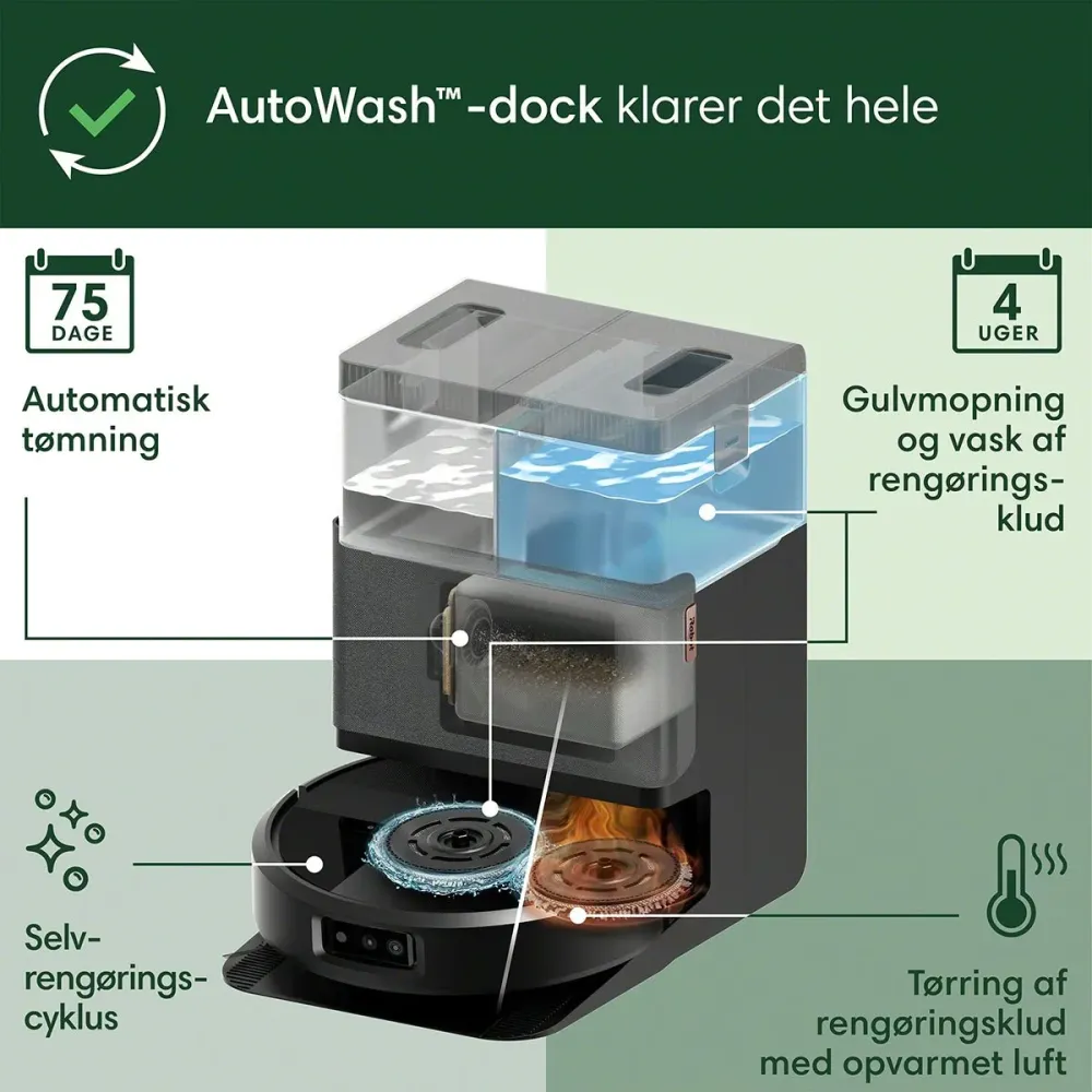 iRobot Roomba® Plus 505 Combo-robot + AutoWash ™-dock alabast eller sort Hvid