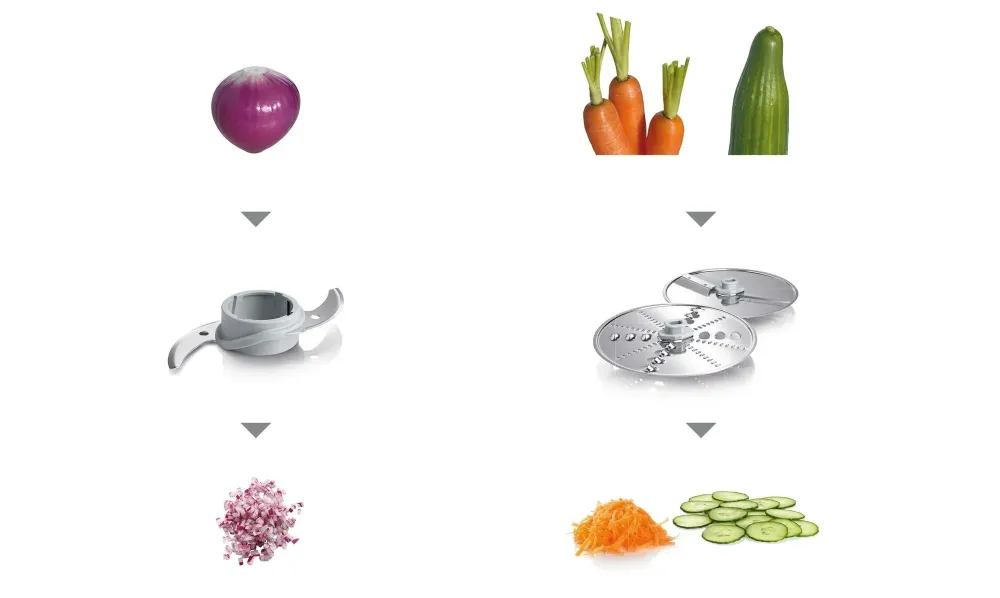 Cordless Handheld BOSCH FOODPROCESSOR