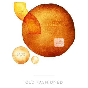 Aged Fashioned Cocktail - plakat 70