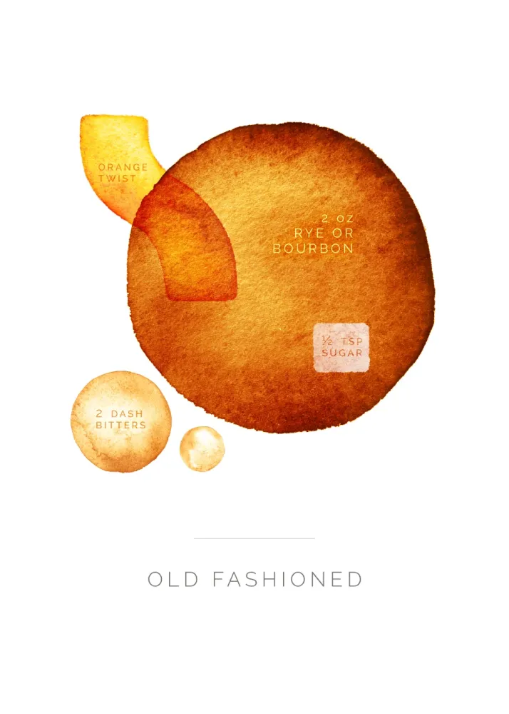 Aged Fashioned Cocktail - plakat 70