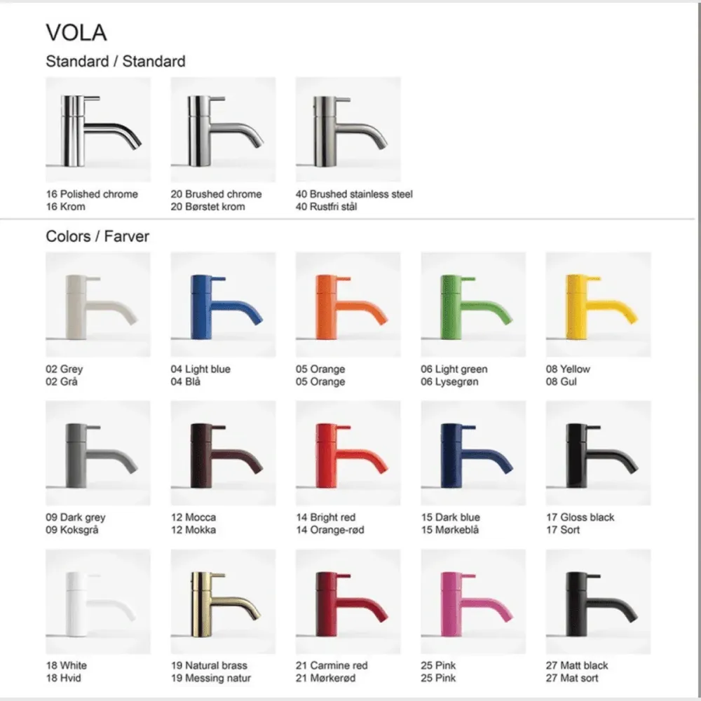 VOLA 2471S-061 et-grebsblander med hoved- og håndbruser Graa