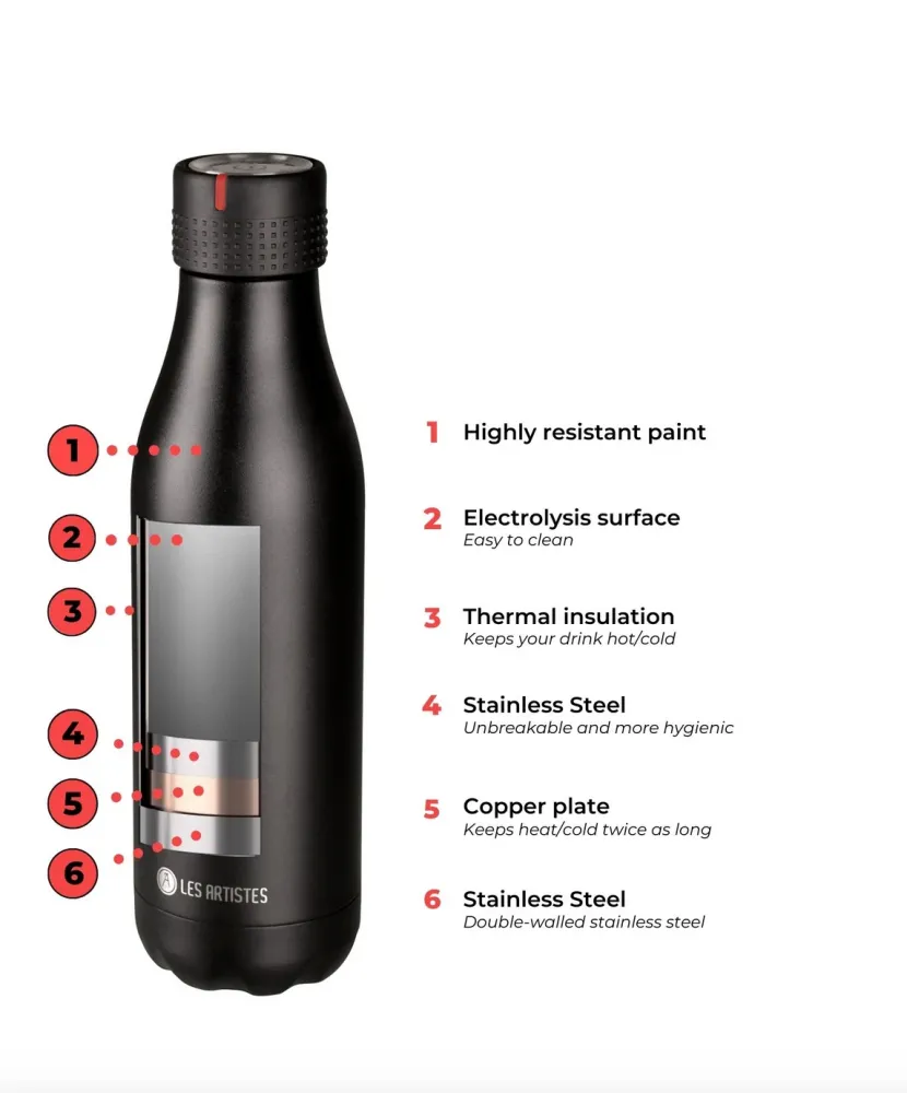 Drikkeflaske - Split Coral, 500 ml