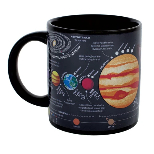 Farveændring planet krus