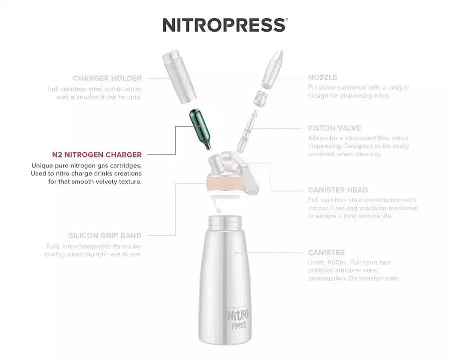 NitroPress Nitro Patroner 10 pakke