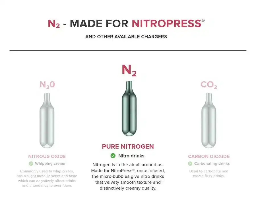 NitroPress Nitro Patroner 10 pakke