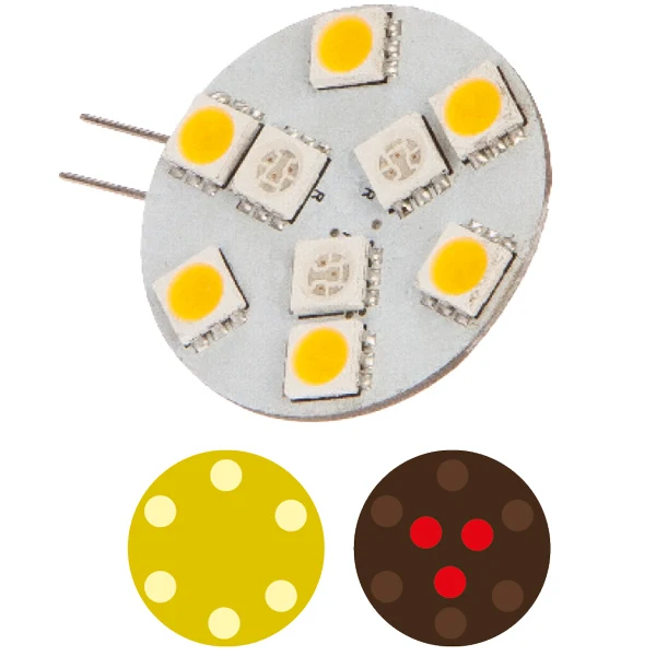 Nautecled, G4 Dual farvet LED spot - Side pind, 2700/rød, 10-30V