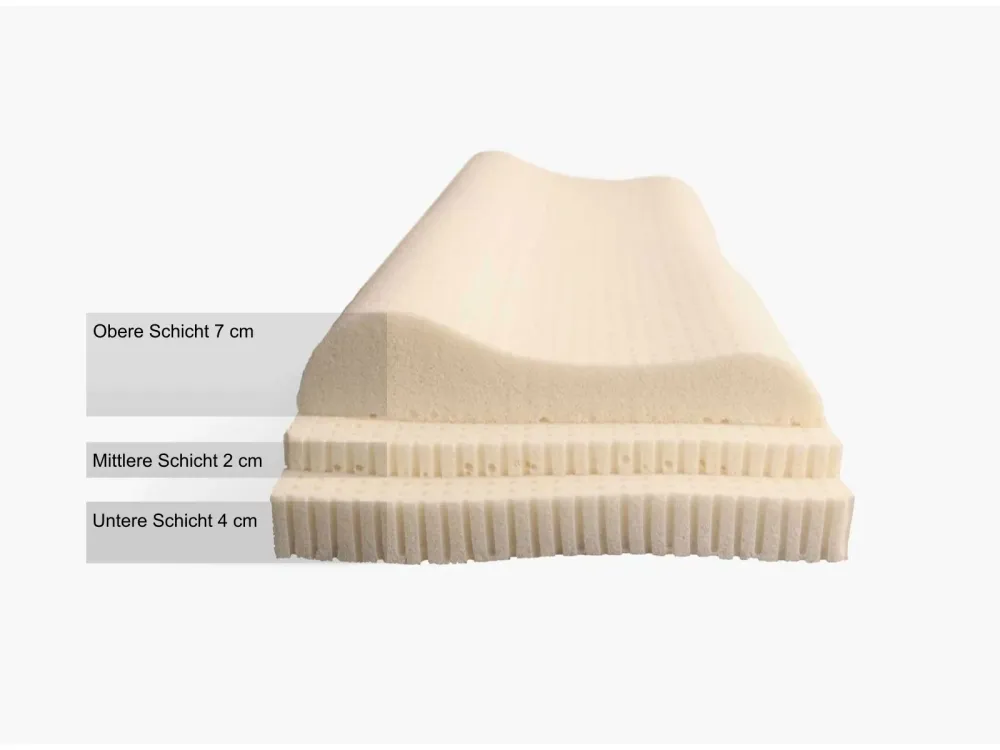 Naturlatex Konturpude Ekstra