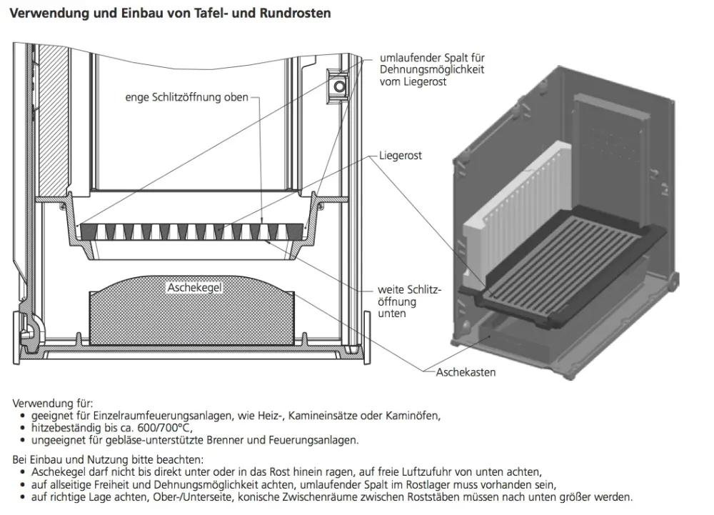 Ovn rist 14 x 20 cm skorstenriste ildrust