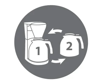 MELITTA EASY THERM ONYX MED 2 TERMOKANDER