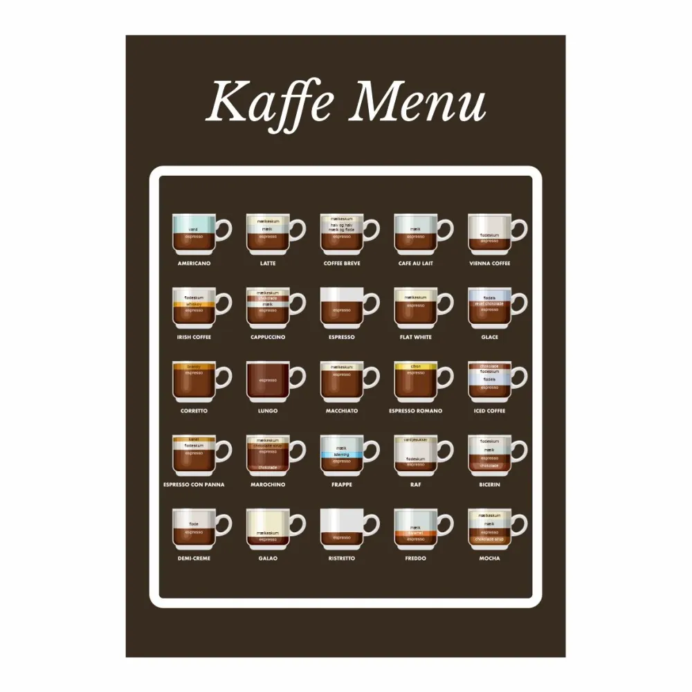 Kaffe Menu - Dansk Artisan Series