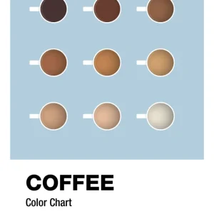 plakat: coffee color chart - heavenly cobalt 60