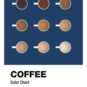 plakat: coffee color chart - lapis cobalt 60