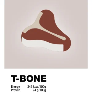 plakat: t-bone nutrition og miljø - broken sand 24H Temperature Control 60
