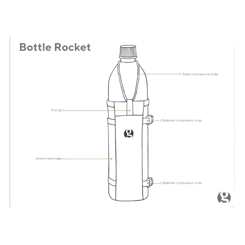 Justerbar Gossamer Gear - Flaske holder - Bottle rocket v2